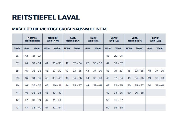 Maßtabelle Busse Laval