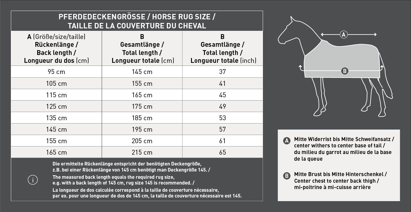 Größentabelle für die Waldhausen Outdoordecken Scandic, Arctic und Nordic